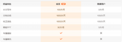 仍是创梗图、小漫画