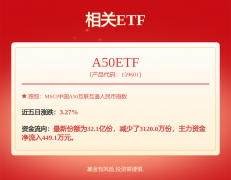 <b>多证券之星估值阐发提醒宁德时代行业内合作力</b>